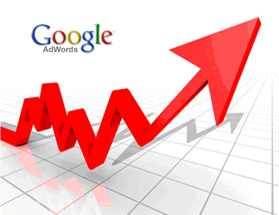 adwords Google AdWords Rendimiento