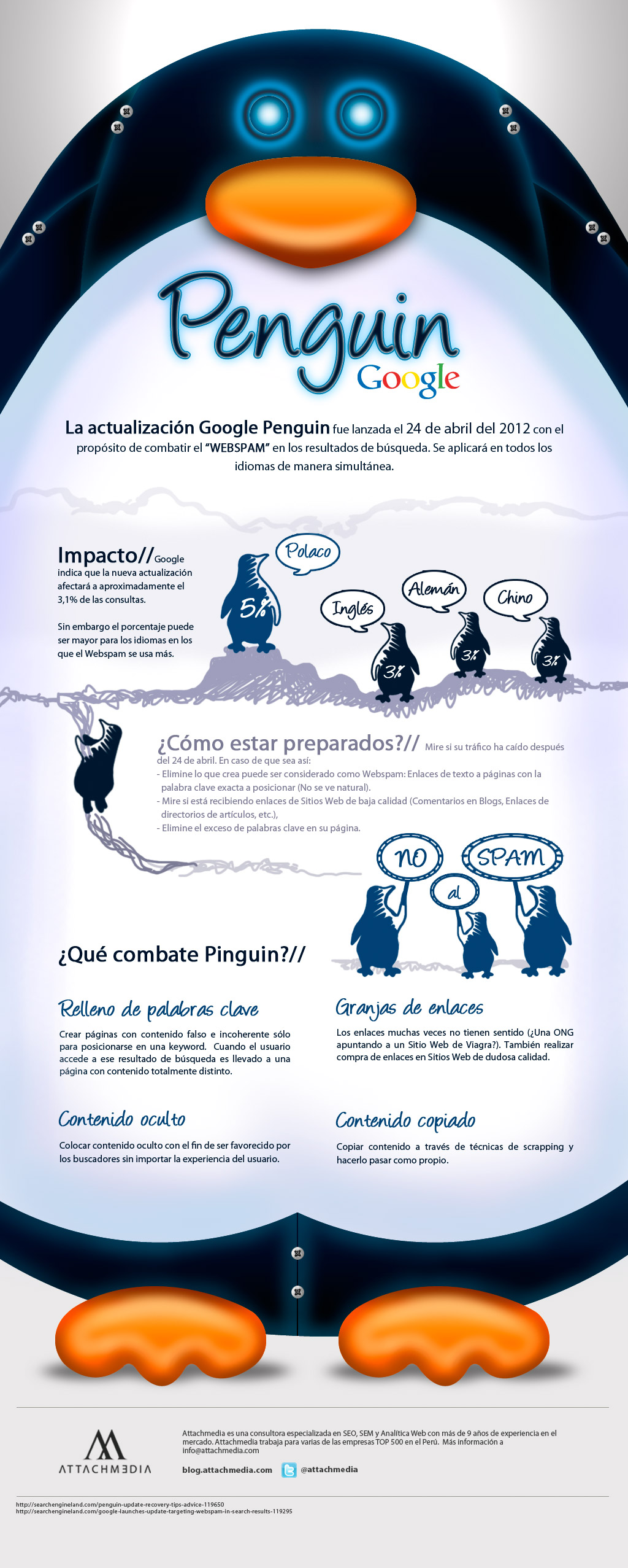 Penguin_infografia Google-Penguin